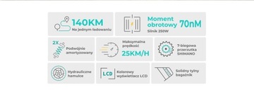 Мужской электровелосипед Engwe E26 зеленого цвета