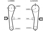 фото thumb №2, Ремень распределительного вала toyota carina ii celica corolla zaz