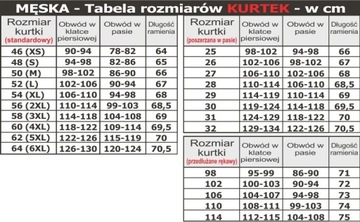 Защита локтей, плеч и коленей SAS-TEC SC-1/42