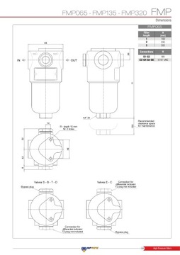 Фильтрующий элемент HP0652A25AN - MP FILTRI
