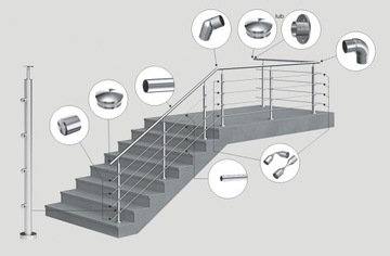 Balustrada nierdzewna balkonowa schodowa barierka 4 x Ø12 mm długość 3 m