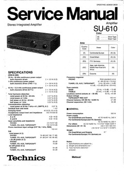 Fan-Technics Магазин усилителей Technics SU-810 Лодзь