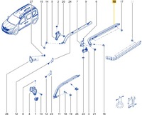 фото thumb №14, Направляющая дверь раздвижных renault express van