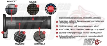 OXFORD PREMIUM ADVENTURE РУЧКИ С ПОДОГРЕВОМ