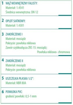 Газовый кабельный шланг Euro FPGS2, длина 100 см.