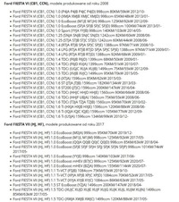 фото thumb №8, Полиця багажника кліпса кронштейн ford fiesta focus mk3 mk4 citroen nissan