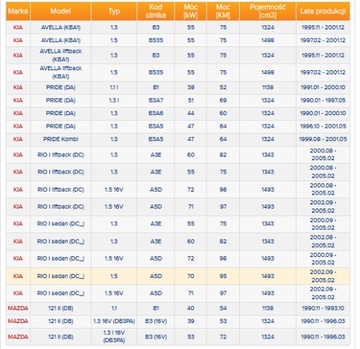 фото thumb №11, Snr r170.26 набор подшипник колёса