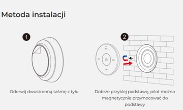 Настенная панель MONO/CCT CR2032 K2SB черная