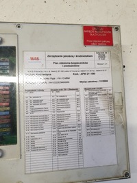 фото thumb №4, Коробка запобіжників швидка допомога vw crafter was