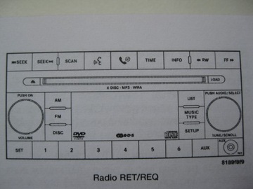 Chrysler Polska instrukcja radia nawigacji Jeep