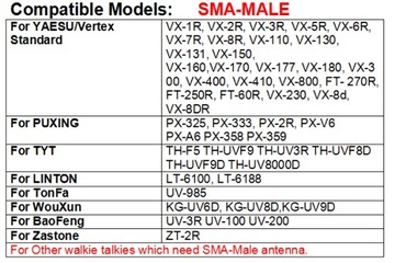 ANTENA NA-771 do BAOFENG TYT WOUXUN SMA-M 39 cm