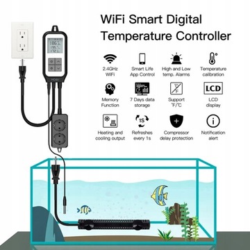 Розетка WiFi Регулятор температуры в теплице