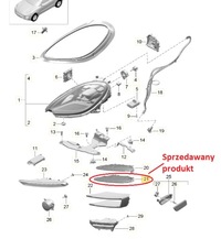 фото thumb №5, Porsche macan правий протитуманна фара led поворотник