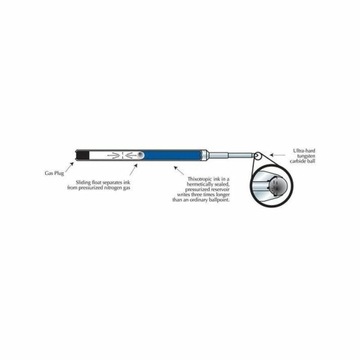 Красный стержень для ручки Fisher Space Pen SPR2