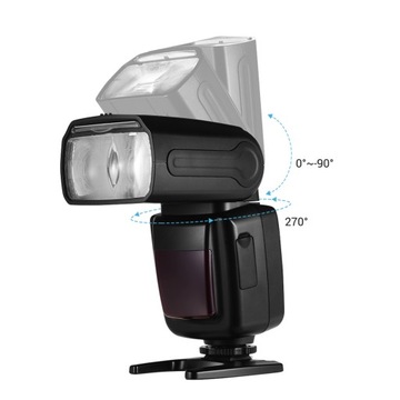 ВСПЫШКА SPEEDLITE ДЛЯ DSLR-КАМЕРЫ