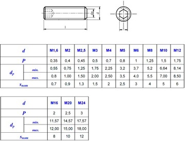 Wkręty dociskowe płaskie DIN 913 M6x30 A2 50szt
