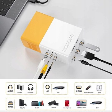 ПОРТАТИВНЫЙ МИНИ-ПРОЕКТОР LED FULL HD USB-ПРОЕКТОР