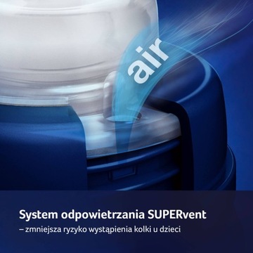 Lovi Антиколиковая бутылочка 120мл 0м+ 21/587