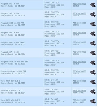 фото thumb №11, Турбонагнітач focus ii 04-11; partner 08-16; berlingo 96-18; mazda 3 03-14