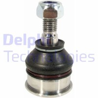 фото thumb №12, Шаровая опора рычага delphi tc2434