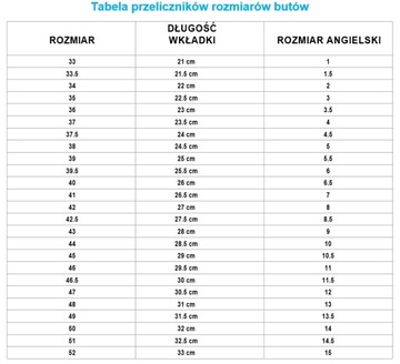 Рабочая обувь с носком, кожаная обувь, размер. 43