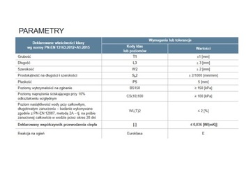 ФУНДАМЕНТ ПЕНОСТРОИТЕЛЬНЫЙ AQUA EPSP 100, 0,036, Толщина 15см