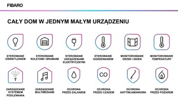 Панель управления Fibaro HomeCenter3Lite HC3L-001