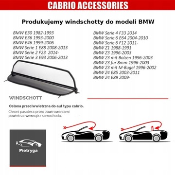фото thumb №7, Windschott вітрозахисний екран bmw e36 1993-2000 cabrio