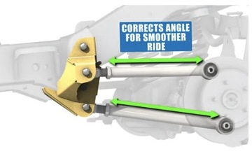 фото thumb №7, Relokacja кронштейны рычагов задних wrangler jl jk db3