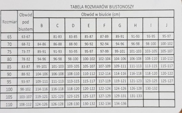 Bra Bra Lineise 90e модель 1325