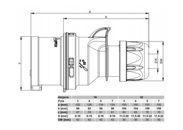 Удлинительный кабель POWER H07RN-F 5x2,5 40 м ФАЗОВЫЙ КРОССОВЕР