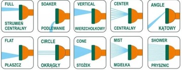 ОПРЫСКИВАТЕЛЬНАЯ НАСАДКА, 10 ФУНКЦИЙ ДЛЯ ШЛАНГА 1/2 ДЮЙМА