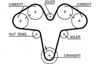фото thumb №1, Ремень распределительного вала alfa romeo 147 156 166 gt gtv spide