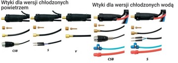 WELDLINE Uchwyt palnik spawalniczy TIG 350A 4m