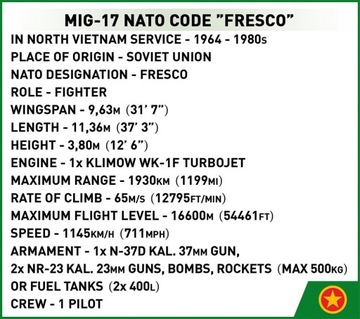 COBI 2424 МиГ-17 ФРЕСКА ИСТРЕБИТЕЛИ НАТО