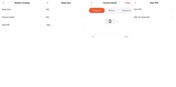 Датчик присутствия ZigBee TUYA Micro PIR