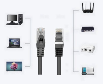 Kabel sieciowy LAN ETHERNET internetowy kat 6 FTP RJ45 2m Skrętka Czarny