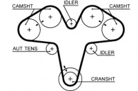 фото thumb №2, Gates 5476xs ремень распределительного вала
