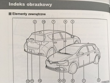 AURIS II FL 2015-2018 полное руководство пользователя на польском языке, 660 страниц.