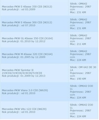 фото thumb №9, Турбіна mercedes ml w164 x164 r w251 3.0cdi 777318