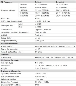 Набор повторителей GSM/3G/4G HiBoost Hi13-5S, 5 диапазонов