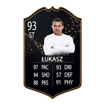 Персонализированная карточка игрока FIFA21 FUT 30х40.