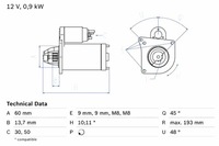 фото thumb №2, Стартер ds ds 3 ds 4 citroen berlingo multispace berlingo минивэн