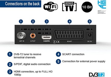 Edision EDISION PICCO T265 DVB-T2 тюнер