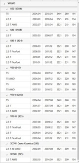 фото thumb №15, Luk зчеплення колесо двомасовий зчеплення volvo s80 t5