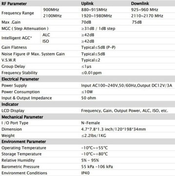Набор повторителей GSM/3G HiBoost Hi23-EW, 2 диапазона