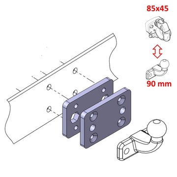 ADAPTER DLA ZACZEPU SZCZĘKOWEGO DO KULI 90 MM