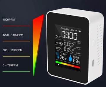 ДАТЧИК КАЧЕСТВА ВОЗДУХА CO2 PPM ВЛАЖНОСТЬ ТЕМП.