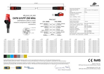 Кабель локальной сети RJ45 CAT 6 U/UTP AWG24 красный 25 м