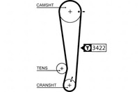 фото thumb №1, Gates ремень распределительного вала hyundai atos getz i10 kia pic